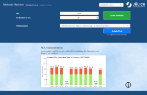 Screenshot Stickoxid-Rechner. Foto: Forschungszentrum Jülich