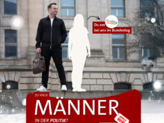 Zum Girls‘ Day nach Berlin