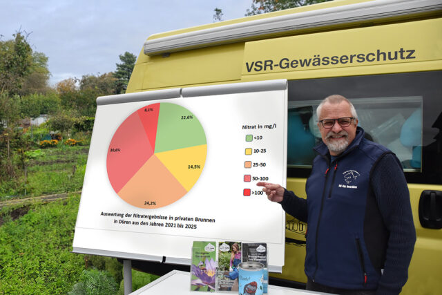 Harald Gülzow erläutert die Nitratbelastung in Düren, Fotogra