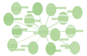 Ei, Ei, Ei, wo ist es? (Vol.2)